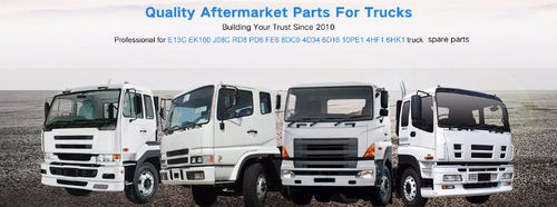 에 대한 최신 회사 뉴스 광둥 후이멘 산업 회사 주력 제품