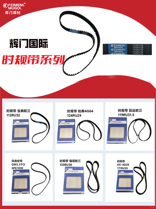 에 대한 최신 회사 뉴스 광동 허이멘 산업 회사: 자동차 부품 의 새로운 표준 을 설정 함
